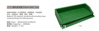 China Plastikball-Behälter fournisseur